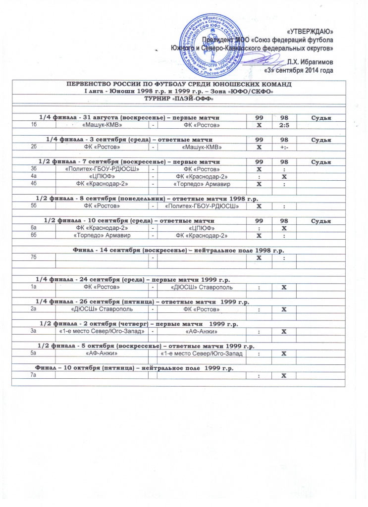турнир плей-офф 99-98.jpg турнир плей-офф 99-98.jpg